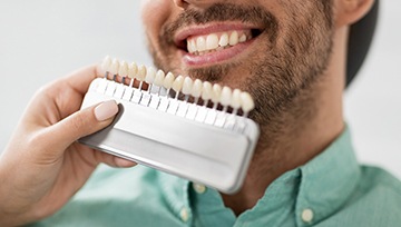 Dentist using shade scale to pinpoint color of patient's teeth